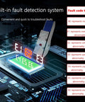 Built-in fault detection system on electric device with digital error codes on circuit board background for easy troubleshooting.