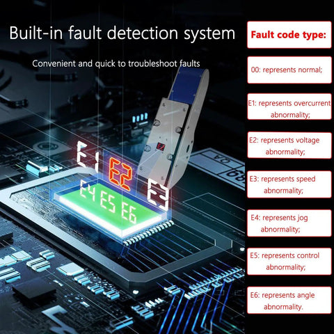 Built-in fault detection system on electric device with digital error codes on circuit board background for easy troubleshooting.