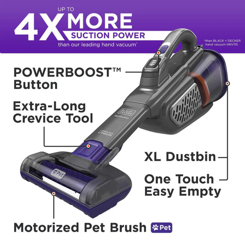 20V Max Handheld Vacuum For Pets With Advanced Clean Four Times More Suction Power Anti Tangle Motorized Rubber Bristles