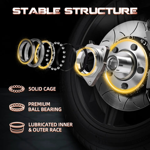 Exploded view of Wheel Hub And Bearing Assembly 515151 Front Or Rear Compatible With Ram 1500 2012 Through 2018 And Ram 1500 Classic 2019 5 Lug With ABS Beefed Up OEM Quality with labeled components including solid cage, premium ball bearing, and lubricated inner and outer race.