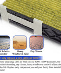 Mercedes-Benz Activated Carbon Cabin Air Filter For 2008 To 2020 Models showing close-up of filter material and environmental factors