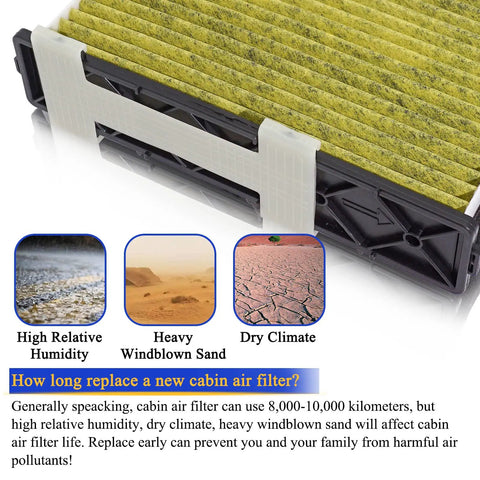Mercedes-Benz Activated Carbon Cabin Air Filter For 2008 To 2020 Models showing close-up of filter material and environmental factors
