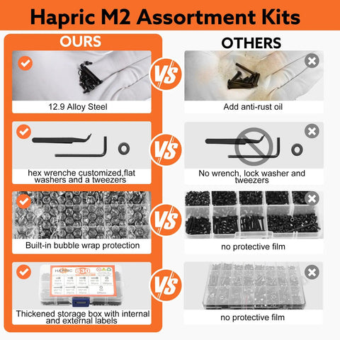 Comparison of Must Have 830 Piece M2 Screw Kit With 4 6 8 10 12 16 20mm Machine Screws 12.9 Alloy Steel and other kits