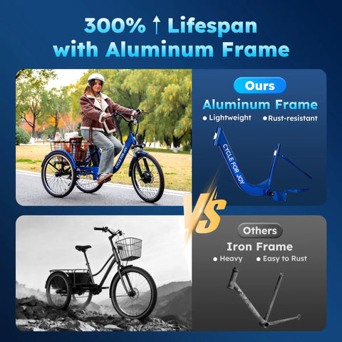 Three Wheel Electric Tricycle For Adults And Seniors With Dual Parking Brakes And Dual Disc Brakes, all-weather trike with aluminum frame