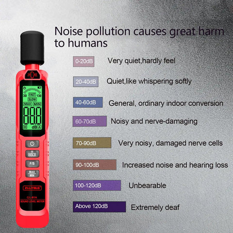 Real Talk Noise Meter For Home, Workshop And Studio Use With 30 To 130 dB Range, A Weighted Sound Profile, Clear LCD Backlit Display, Max Min Data Retention, Auto Power Off, 1.5 dB Accuracy, Super Easy Read, And User Friendly, red handheld sound level meter