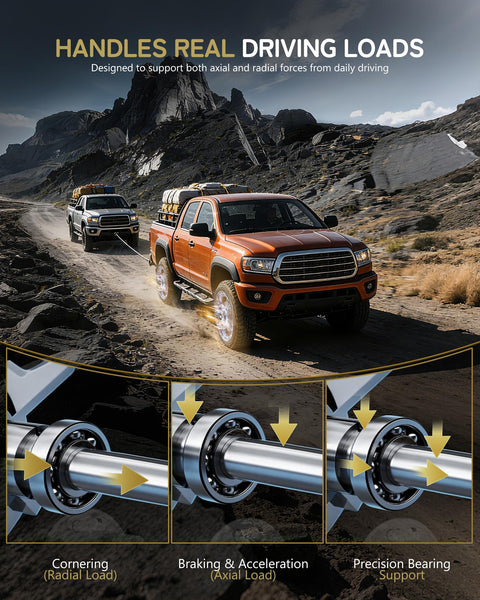 Trucks driving on rugged terrain showcasing vehicle load handling with close-up diagrams of bearing performance under stress.