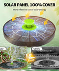 Dope Solar Bird Bath Fountain Pump With 8 Nozzles For Garden Pond And Pool with 100% solar panel coverage