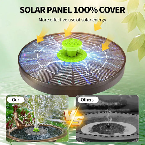 Dope Solar Bird Bath Fountain Pump With 8 Nozzles For Garden Pond And Pool with 100% solar panel coverage