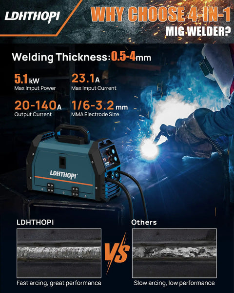 Four In One MIG Welder For Home Shop And Yard Portable 110V Gas And Gasless Flux Core Solid Wire Lift TIG MMA Stick Welder in use