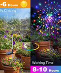 Solar Powered Outdoor Fairy Lights With 8 Modes And 120 Led Firework Effect Multicolor, day and night garden display
