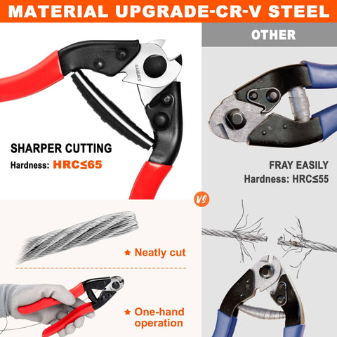 Comparison of material upgrade for Pro Grade Wire Rope Crimper Tool Kit with Steel Cable Cutter, highlighting sharper cutting features.
