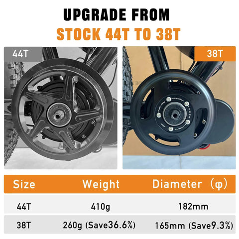 38T Offset Chainring For Tongsheng Varstrom TSDZ-8 750W Mid Drive Motor, CNC 7075-T6 Aluminum, comparison with stock 44T size