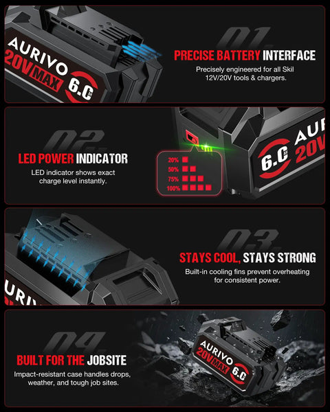 Heavy Duty 6.0Ah 20 Volt Lithium Ion Replacement Battery Designed For Skil Cordless Power Tools Drill Driver And Hammer Ultra Rock Solid Badass Job Site Workhorse with cooling fins and charge indicator.