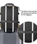 Back view of Underseat Carry On Travel Backpack 21L Lightweight Laptop Bag Fits MacBook Pro 16 on suitcase, showing stability strap.