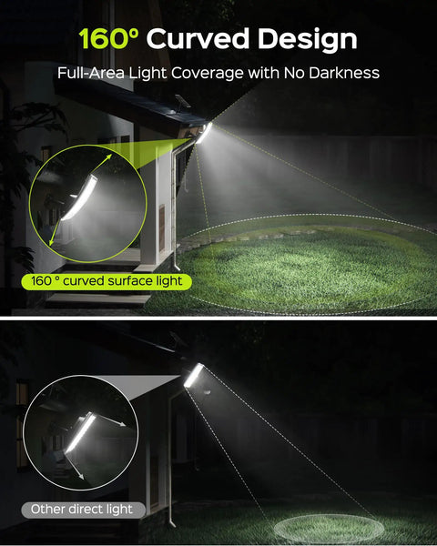 Outdoor Solar Flood Lights With Motion Sensor Waterproof Security Flood Lamps Fifty Percent Brighter Gen2 Fly Eye Lens Includes Sixteen Point Four Foot Extension Cord A No Brainer Upgrade For Barn Porch Backyard Two Pack illuminating backyard area with 160-degree coverage curve