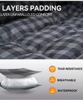 Three Person Padded Camping Chair Loveseat fabric layers showing tear resistance, breathable, waterproof features.