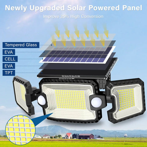 Three Head Solar Outdoor Flood Lights 7300LM IP65 Waterproof Security Spotlight with solar panel diagram and brightness.