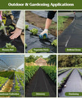 Heavy Duty Weed Barrier Landscape Fabric 4Ft Wide 300Ft Long With 120 U Shaped Securing Pegs used in garden beds and driveways.