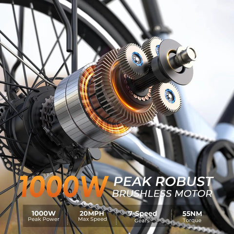 Electric Bike For Adults With 1000W Peak Motor 20 MPH Top Speed 26 Inch Step Through Frame 50 Mile Range 48V Removable Battery