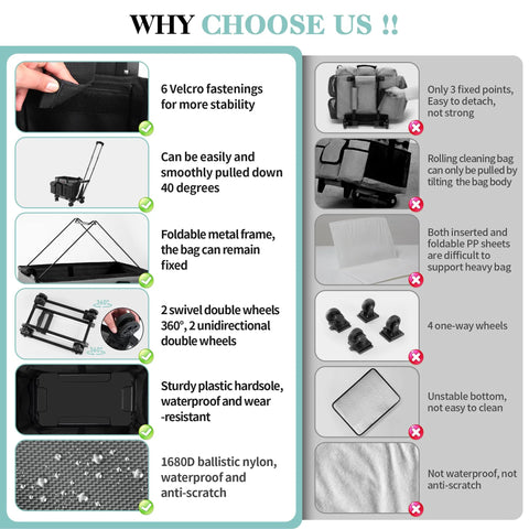 Comparison chart highlighting features of the Rolling Cleaning Caddy On Wheels With Hard Bottom And Wearable Tote Handles Four Carry Options Including Handles Straps And Belt Large Capacity Cleaning Supplies Organizer For Housekeeping Home Car Office And Picnic Grey.