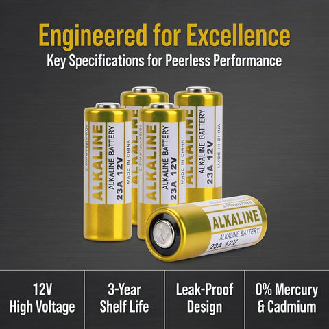 Heavy Duty 23A 12V Alkaline Batteries 5 Pack Runs Forever For Garage Door Openers And Remote Controls displayed with key specifications.