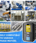 Collage showing VFD Variable Frequency Drive 4KW 5HP 220V Inverter and various CNC machine applications, text highlights compatibility with 3-phase motors.