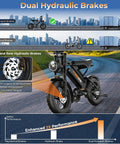 Dual hydraulic brakes on Raw Power 1000W Fat Tire Electric Bike for teens with improved stopping power.