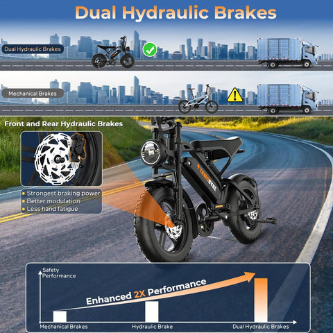 Dual hydraulic brakes on Raw Power 1000W Fat Tire Electric Bike for teens with improved stopping power.