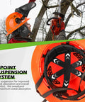 Forestry Chainsaw Helmet With Face Shield Built In Visor And Ear Muffs 4 In 1 System ANSI Z89.1 Safety Hard Hat in use.