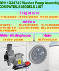 Upgraded Washer Drain Pump Assembly WH11X34742 For Frigidaire FFTW4120SW Washing Machine, grey electric motor pump
