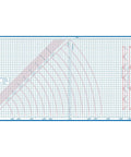 Massive 40X72 Inch Sewing And Pattern Cutting Board Straight Up Essential For Crafters Killer Dual Scale Graph Grid Markings Imperial And Metric Drafting Sheet showing grid and guide markings.
