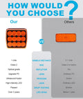 Comparison of rechargeable wireless magnetic amber LED flashing lights for vehicles, featuring our beacon vs others.
