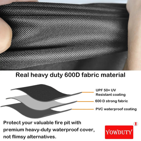 Square 30 Inch Propane Fire Pit Cover Tough As Nails Waterproof 600D fabric layers and close-up view of durable material.