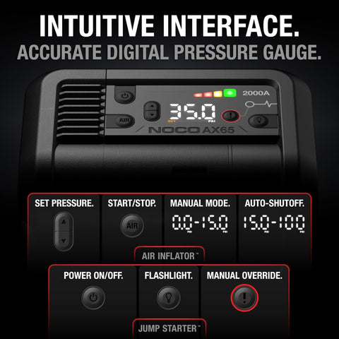 Digital interface of 2000 Amp Jump Starter With Built-In Air Compressor, showing pressure gauge and control buttons.