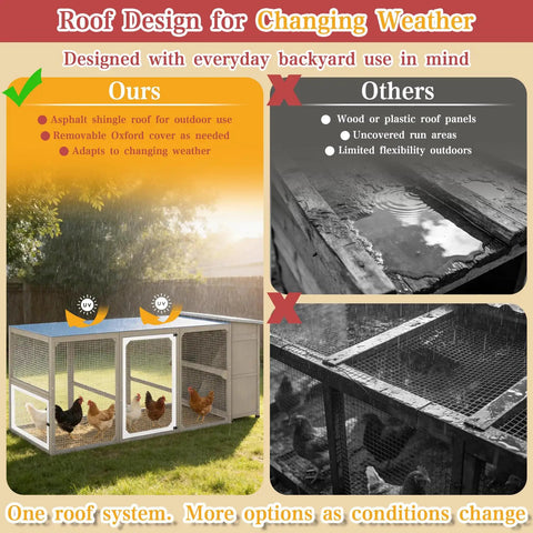 Large Outdoor Chicken Coop With Run For 6 To 8 Chickens Two Tier Side Nesting Boxes Four Lockable Egg Doors Asphalt Roof And Waterproof Oxford Run Cover For Easy Backyard Egg Collection shown with asphalt roof comparison to wooden roof.