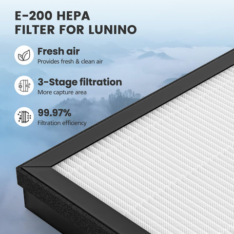2 Pack E-200 Air Filter Replacement with 3 Stage Filtration shown with highlights on efficiency and fresh air benefits