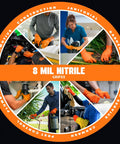 Kickass Heavy Duty 8 Mil Orange Nitrile Gloves With Diamond Textured Grip, Latex And Powder Free For Industrial Mechanic Shops, Ultra Thick Chemical Resistant Protection, 10 Pack Large shown in various work environments.