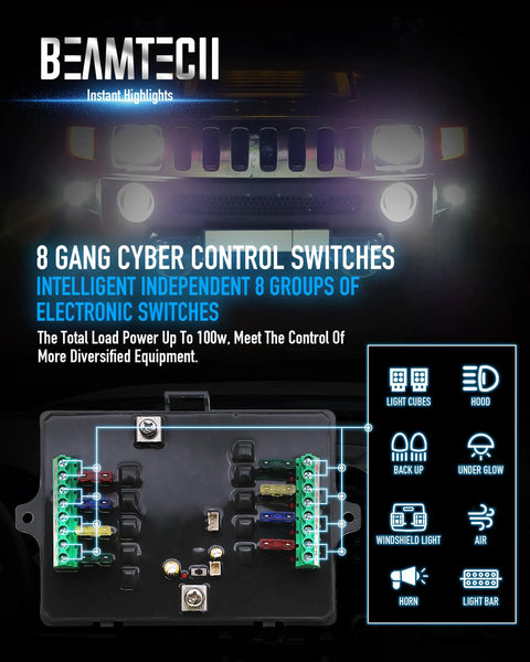 8 Gang RGB Switch Panel With Multi Function On Off Memory Dimmer Pulse Toggle And Auxiliary Touch LED Controller displayed