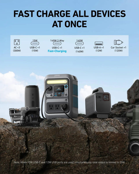SOLIX C300 Portable Power Station with 288Wh LiFePO4 Battery showing ports and devices on rock outdoors