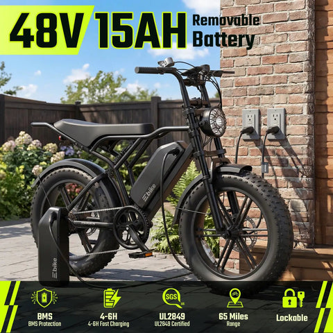 Beast Mode Fat Tire Electric Bike For Adults With 1500W Peak Motor, shown with 48V 15Ah removable battery and dual suspension outdoors
