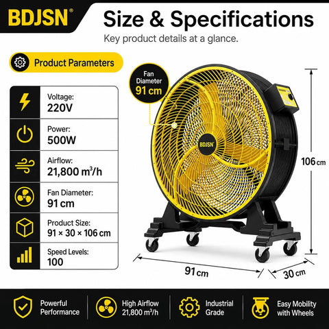 Heavy Duty Industrial Floor Fan 35.8 Inch Brushless Drum Circulator with 91 cm diameter, 500W motor, and 21800 m3h airflow specifications.