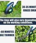 Image of a 7.2V Cordless Grass Shear And Shrub Trimmer 2 In 1 Mini Hedge Cutter With ergonomic handle in use.