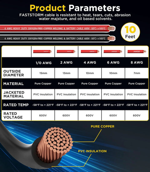 Six AWG Battery Cable Kit With Ten Foot Black And Ten Foot Red Copper Wire, Tinned Copper Lugs, Five Sixteenth Inch Lugs And Five Three Eighths Inch Lugs, Heat Shrink Tubing, Ideal For Auto Marine RV Solar, 10 ft