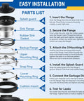 Illustration of Heavy Duty Twist Lock Garbage Disposal Flange Kit installation steps, showing parts and assembly process.