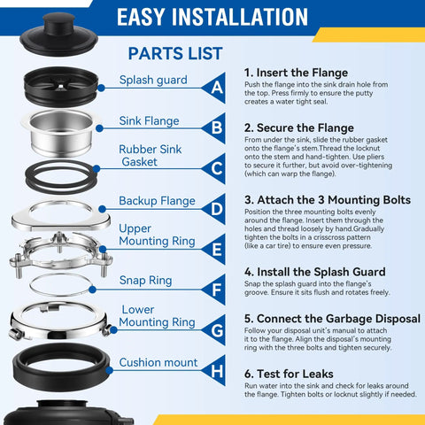 Illustration of Heavy Duty Twist Lock Garbage Disposal Flange Kit installation steps, showing parts and assembly process.