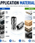 Application materials for Premium HSS Annular Cutter 2-1/4 Inch Cut Diameter 3/4 Inch Weldon Shank including metal and non-metal options.
