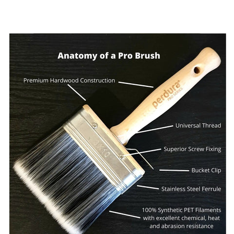 4 Inch Multi Stain Paint Brush Applicator with labeled features for precise deck fence siding and railing staining on wood or concrete.