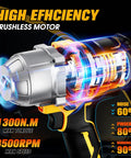 Daily Driver Half Inch Cordless Impact Wrench Kicks Loose Rusted Bolts Using A Smooth Brushless Motor Producing Nine Hundred Fifty Eight Foot Pounds Of Torque Includes Dual Heavy Duty Batteries And Fast Charger For Home Builds showing brushless motor with torque and speed details.