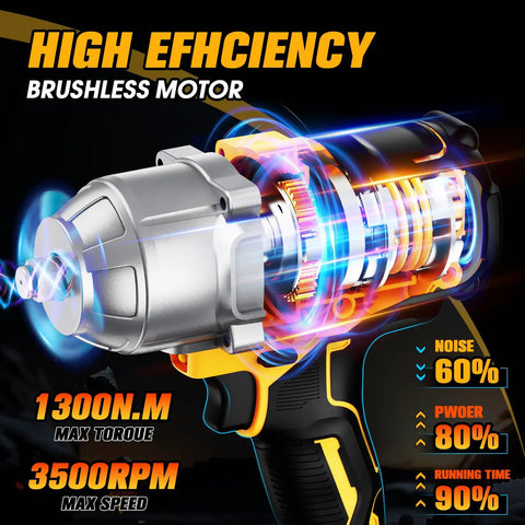 Daily Driver Half Inch Cordless Impact Wrench Kicks Loose Rusted Bolts Using A Smooth Brushless Motor Producing Nine Hundred Fifty Eight Foot Pounds Of Torque Includes Dual Heavy Duty Batteries And Fast Charger For Home Builds showing brushless motor with torque and speed details.