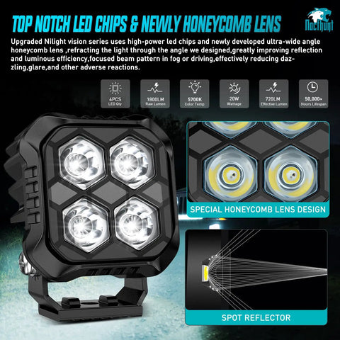 LED Pod Light Kit Two Pack 2.8 Inch 20W Square Offroad Lights with honeycomb lens and spot reflector design.